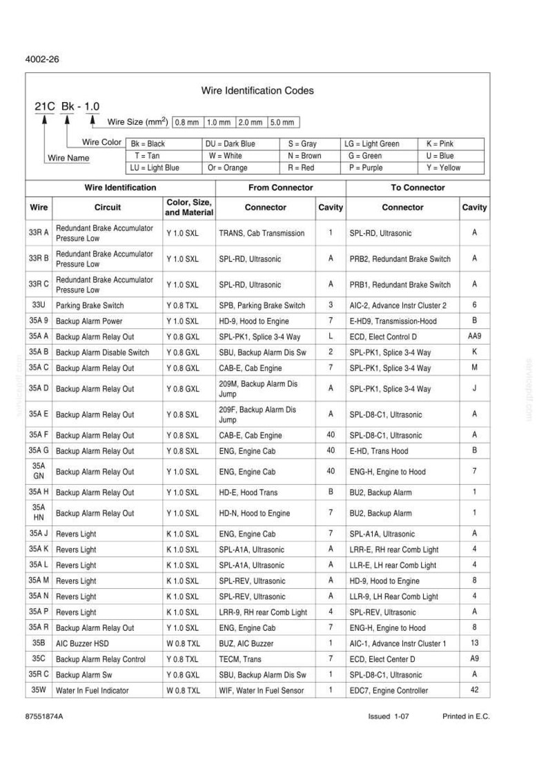May include: A detailed wiring diagram with wire identification codes. The chart includes wire color codes, circuits, connectors, and cavity details. The document is labeled "Wire Identification Codes" and includes a reference number.