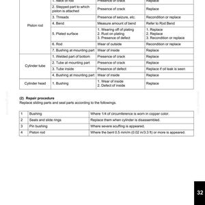 New Holland E18B Tier 4 Hydraulic Excavator Service Repair Workshop Manual | Instant PDF Download image 6