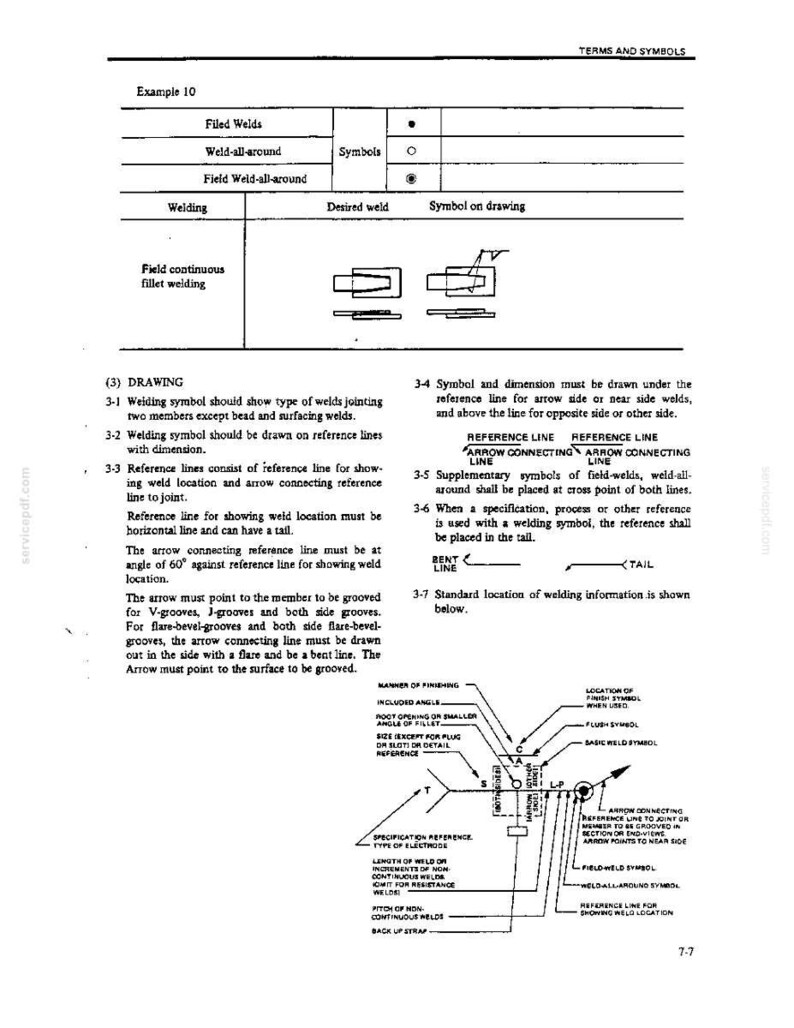 Pode incluir: Uma p&aacute;gina de documento t&eacute;cnico intitulada Terms and Symbols exibindo diagramas de soldagem, tabelas e texto instrutivo. Inclui ilustra&ccedil;&otilde;es detalhadas de s&iacute;mbolos de soldagem, linhas de refer&ecirc;ncia, setas e r&oacute;tulos explicando a localiza&ccedil;&atilde;o padr&atilde;o.