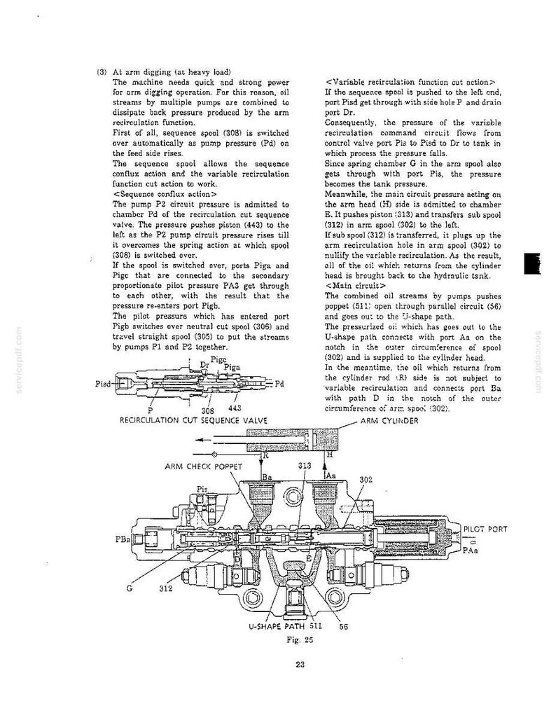 Kobelco Sk310 Iii SK310LC III Hydraulic Excavator Service Repair Workshop Manual | Instant PDF Download image 10