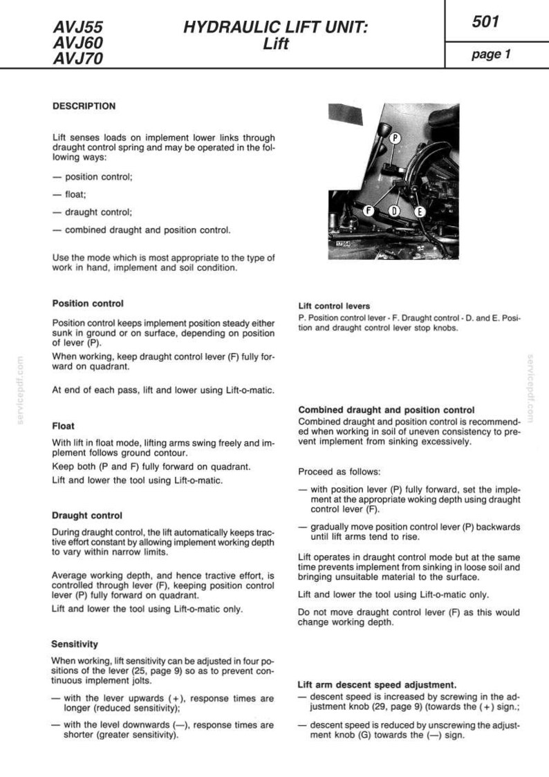 May include: Diagram of a hydraulic lift unit, with text describing its functions and controls. Includes illustrations of levers and components, with labels for position control, draught control, and float modes. Page 1 of a manual.
