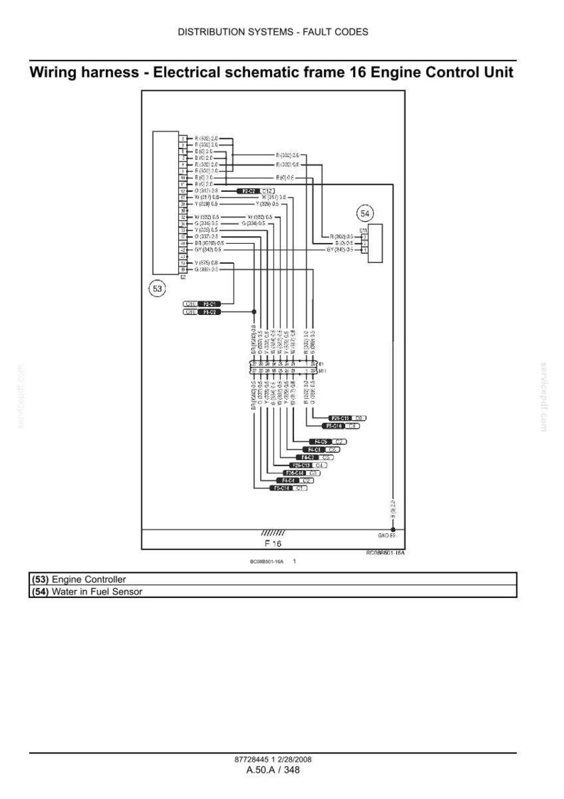 May include: Diagram of a wiring harness, electrical schematic frame 16 Engine Control Unit. The diagram includes labels and lines connecting various components. Text includes "DISTRIBUTION SYSTEMS - FAULT CODES" and "Wiring harness - Electrical schematic frame 16 Engine Control Unit."