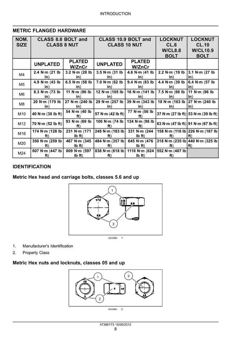 May include: Technical diagram with tables detailing metric flanged hardware specifications, including bolt and nut sizes, torque values in inch-pounds and foot-pounds, and locknut information. Includes diagrams of hex head bolts and nuts.