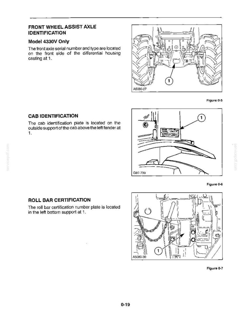 May include: A technical manual page showing three diagrams for tractor identification. Figure 0-5 shows the front wheel assist axle, Figure 0-6 shows the cab identification plate location, and Figure 0-7 shows the roll bar certification plate location.
