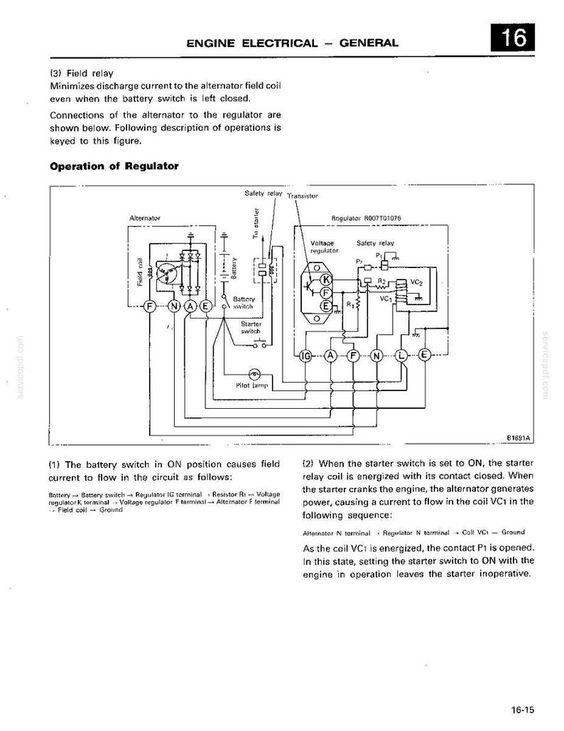 Mitsubishi 6d22, 6d22-T, 6D22-TC dieselmotorer, service och reparation, verkstadsmanual | Direkt PDF-nedladdning bild 9