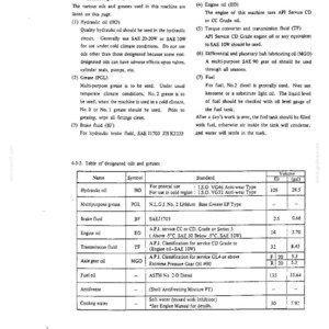 May include: A technical document page titled 4-3 Lubricants, containing text instructions for hydraulic oil, grease, brake fluid, engine oil, transmission fluid, and fuel, alongside a table listing designated oils, symbols, standards, and volumes.
