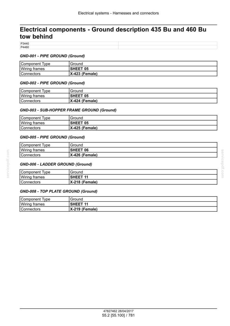 May include: A detailed technical diagram of electrical components, specifically ground descriptions for 435 Bu and 460 Bu tow behind systems. The document includes component types, wiring frames, and connector details, with specific sheet numbers and connector codes.