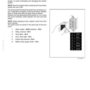 May include: Diagram of a fuse box with a hand pointing to a fuse. The diagram includes a list of fuses and their amperage, such as 30A and 10A. The text provides instructions for replacing fuses.