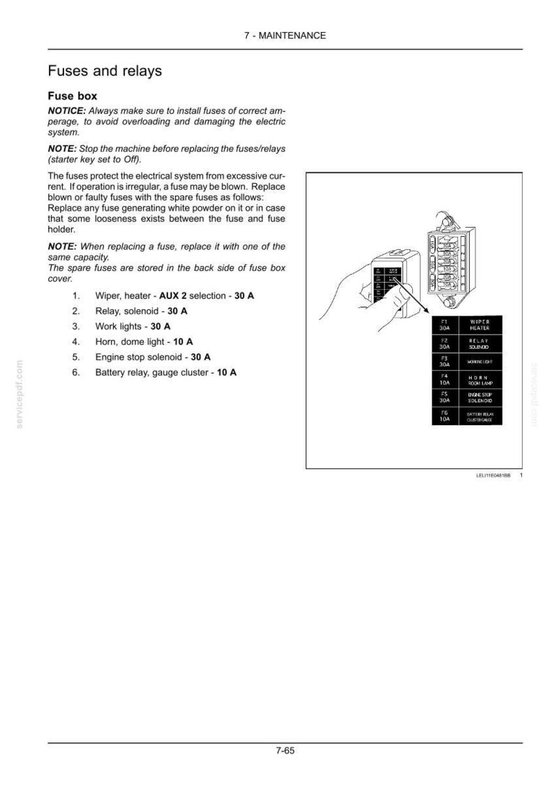 May include: Diagram of a fuse box with a hand pointing to a fuse. The diagram includes a list of fuses and their amperage, such as 30A and 10A. The text provides instructions for replacing fuses.