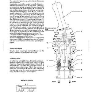 May include: Diagram of an equipment hydraulic system, featuring a control lever, springs, and valves. The illustration includes labels for various components and a hydraulic system schematic. Text includes "Equipment Hydraulic System" and "Fig. 6-29."