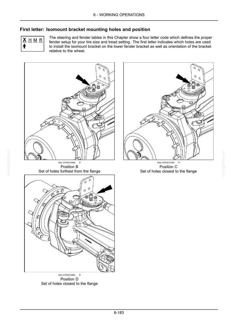 May include: A technical diagram titled 6-WORKING OPERATIONS showing Isomount bracket mounting holes and positions. Three illustrations depict mechanical components with arrows pointing to specific hole sets labeled Position B, C, and D.