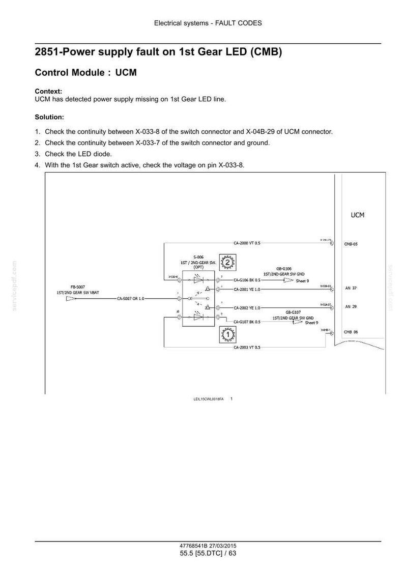 May include: Diagram of an electrical system fault code, titled "2851-Power supply fault on 1st Gear LED (CMB)". Includes a schematic with text and symbols, detailing troubleshooting steps for the control module.