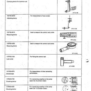 Nissan NE6T Diesel Engine Service Repair Workshop Manual | Instant PDF Download image 7