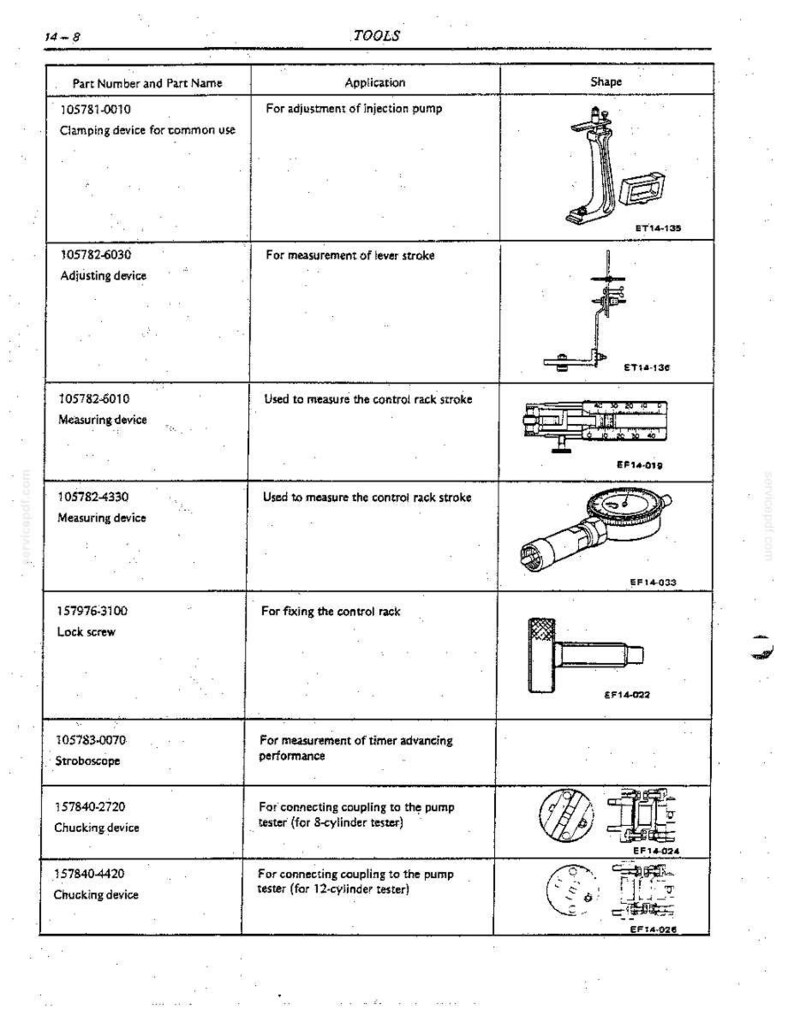 Nissan NE6T Diesel Engine Service Repair Workshop Manual | Instant PDF Download image 7