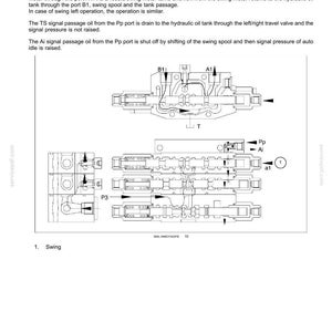 May include: Diagram of a hydraulic system's main control valve, labeled "SWING OPERATION." The diagram includes arrows indicating fluid flow and labels such as P3, A1, B1, Pp, and Ai. Text explains the valve's function.