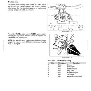 May include: A technical manual page titled 6-WORKING OPERATIONS, detailing the SAE J560a seven-point auxiliary outlet socket for tractors. It includes diagrams of the socket and plug, numbered pin identification, and a wiring table for pins 1 through 7.