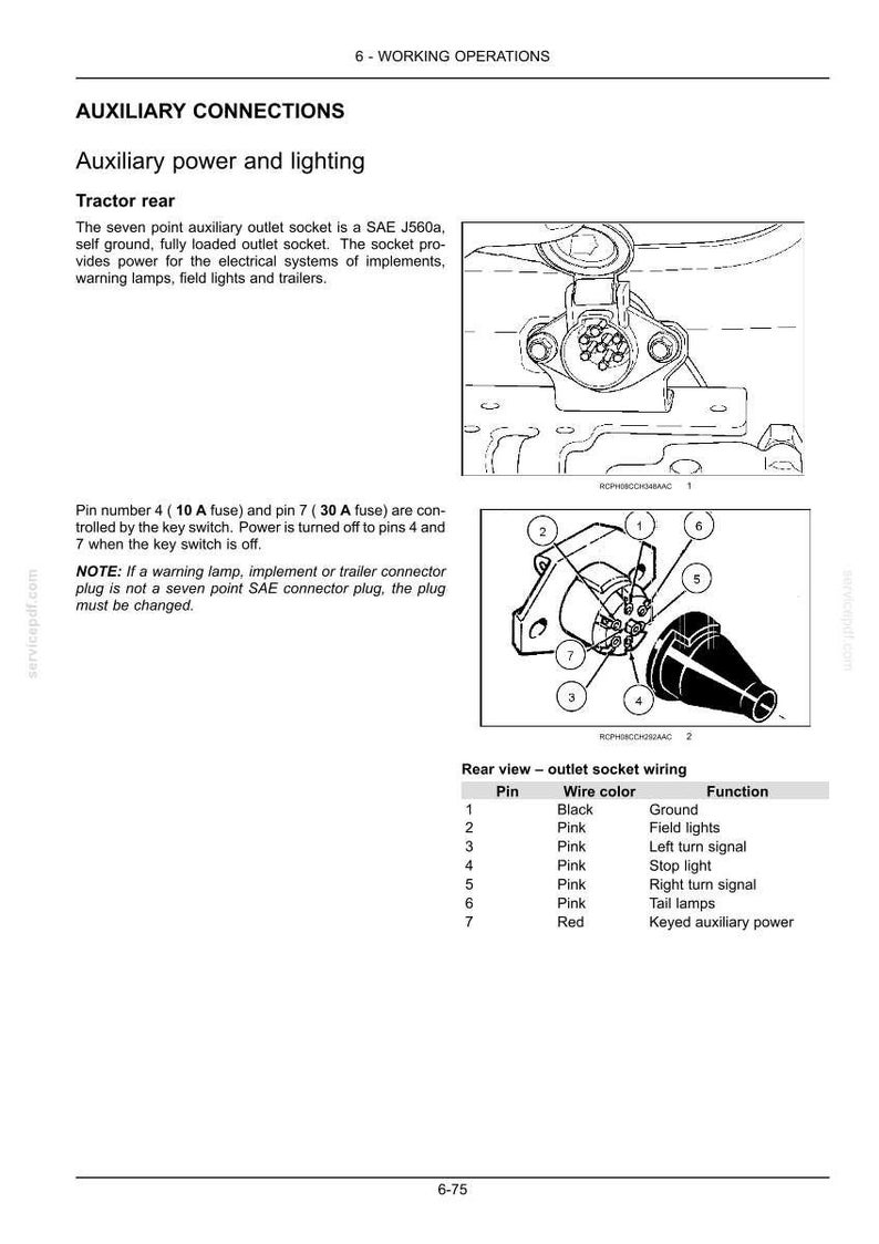 May include: A technical manual page titled 6-WORKING OPERATIONS, detailing the SAE J560a seven-point auxiliary outlet socket for tractors. It includes diagrams of the socket and plug, numbered pin identification, and a wiring table for pins 1 through 7.