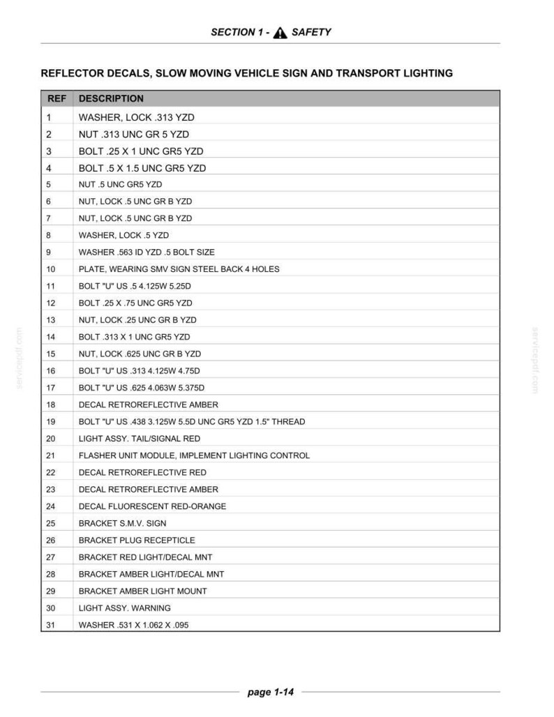 Flexi-Coil 340 Chisel Plow Equipment Service Repair Workshop Manual PDF | Instant PDF Download image 4