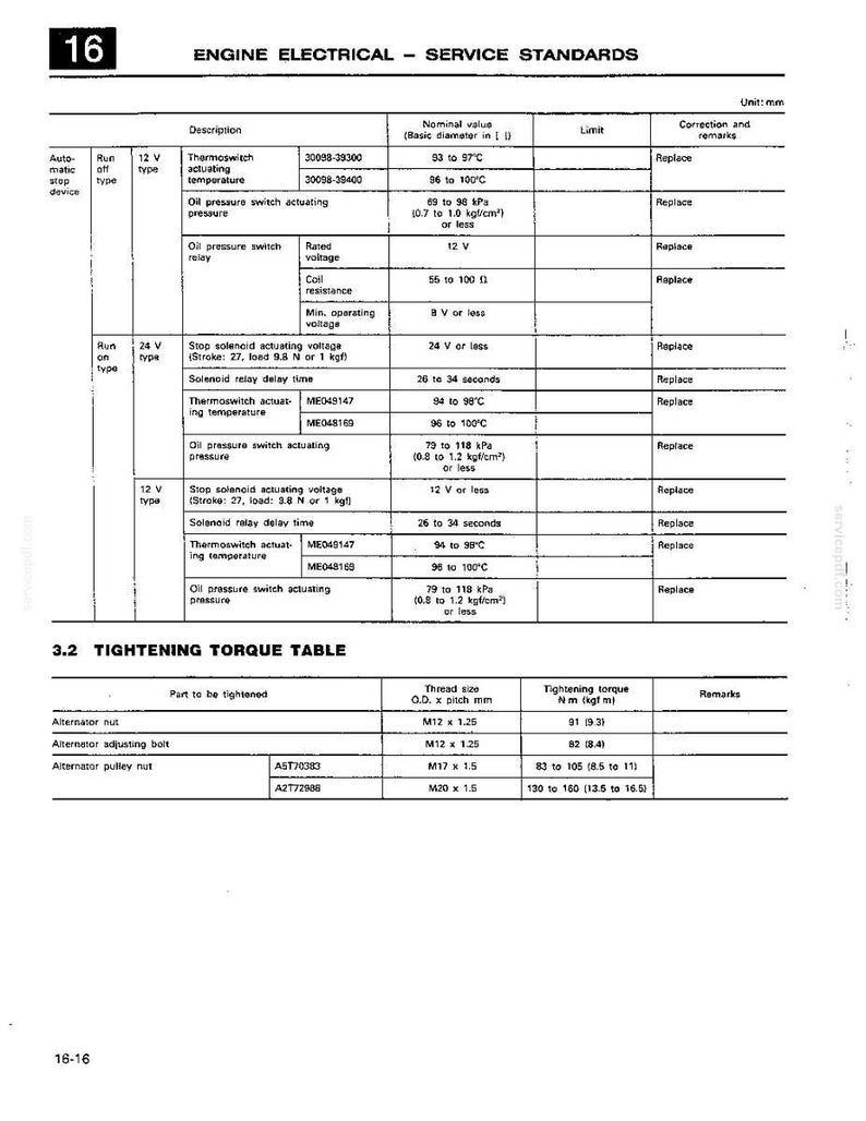 Manual de servicio y reparación del motor diésel Mitsubishi 6D31, 6D31-T / Descarga instantánea en PDF imagen 10