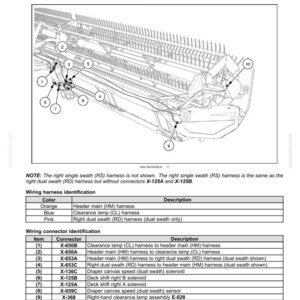 May include: Diagram of electrical wiring harnesses, including header common, right single swath, right dual swath, and clearance lamp harnesses. The image includes a table with color-coded wiring harness identification and connector descriptions.