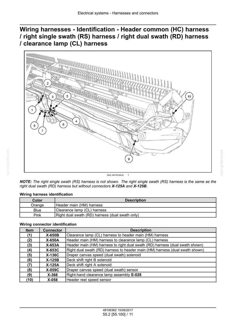 May include: Diagram of electrical wiring harnesses, including header common, right single swath, right dual swath, and clearance lamp harnesses. The image includes a table with color-coded wiring harness identification and connector descriptions.