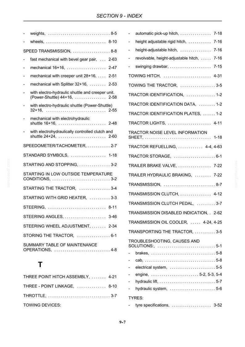 May include: A black and white printed page titled SECTION 9 - INDEX, listing technical tractor components and maintenance topics alphabetically from Speed Transmission to Tyres, with corresponding section and page numbers for reference.