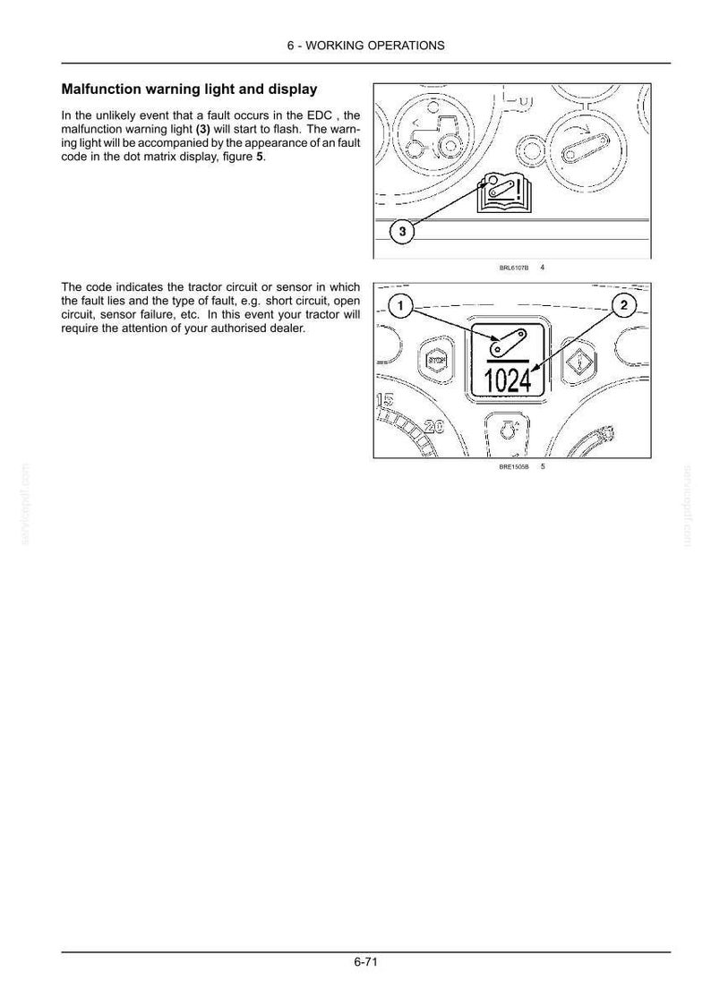 May include: A technical manual page titled 6-WORKING OPERATIONS detailing the malfunction warning light and display for an EDC system. It includes two diagrams labeled 4 and 5, showing icons, a warning symbol, and a digital display with the number 1024.