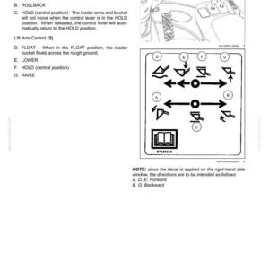 May include: Diagram of a control panel with symbols and text for a two-function valve. Includes illustrations for bucket and lift arm controls, with labels for dump, rollback, float, lower, hold, and raise functions. The text includes instructions.