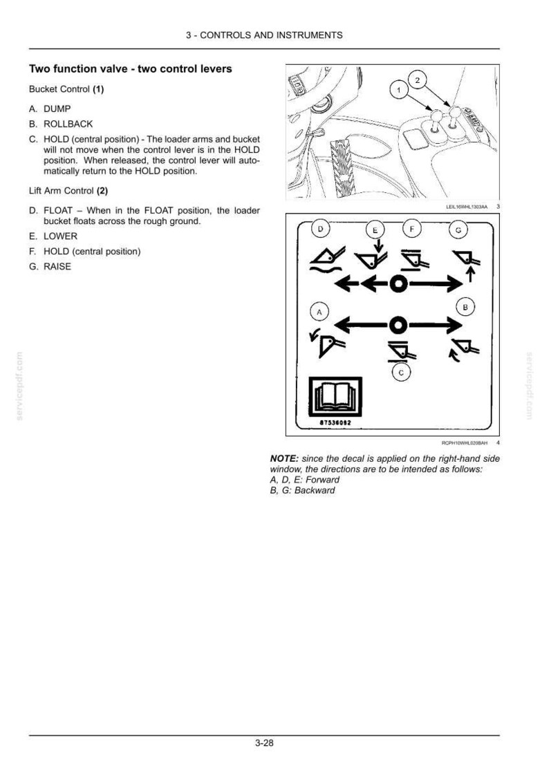 May include: Diagram of a control panel with symbols and text for a two-function valve. Includes illustrations for bucket and lift arm controls, with labels for dump, rollback, float, lower, hold, and raise functions. The text includes instructions.