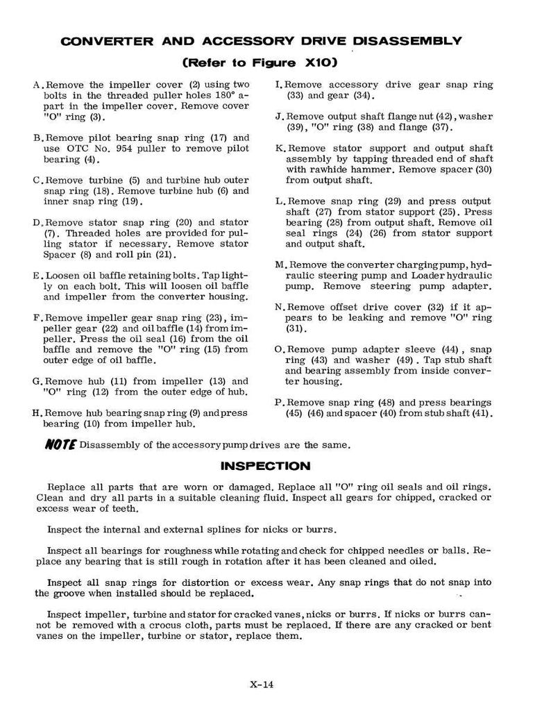 May include: A detailed technical diagram with instructions for disassembling a converter and accessory drive. The text includes steps for removing various components like snap rings, bearings, and flanges. The diagram also includes an inspection section.