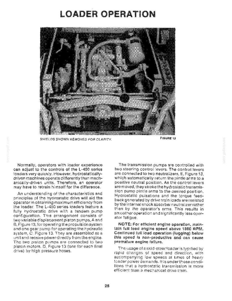 May include: A technical document page titled LOADER OPERATION featuring a black and white diagram of a hydrostatic transmission system labeled FIGURE 13, with text explaining the operation of L-450 series loaders and transmission pump controls.