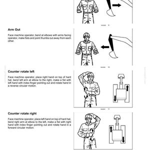 May include: A safety information document page featuring four black and white line art illustrations of hand signals for heavy machinery operation. Each section includes text instructions for Arm In, Arm Out, Counter rotate left, and Counter rotate right.
