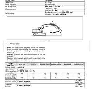 May include: Diagram of a hydraulic system with specifications for attachment pressure measurement, including engine speed, oil temperature (45-55&deg;C), and pressure settings. A schematic of an excavator arm is also shown.