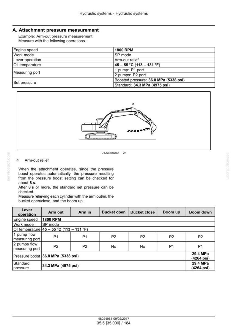 May include: Diagram of a hydraulic system with specifications for attachment pressure measurement, including engine speed, oil temperature (45-55&deg;C), and pressure settings. A schematic of an excavator arm is also shown.