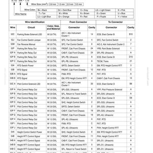 New Holland W190B Tier 3 Wheel Loader Service Repair Workshop Manual PDF | Instant PDF Download image 4