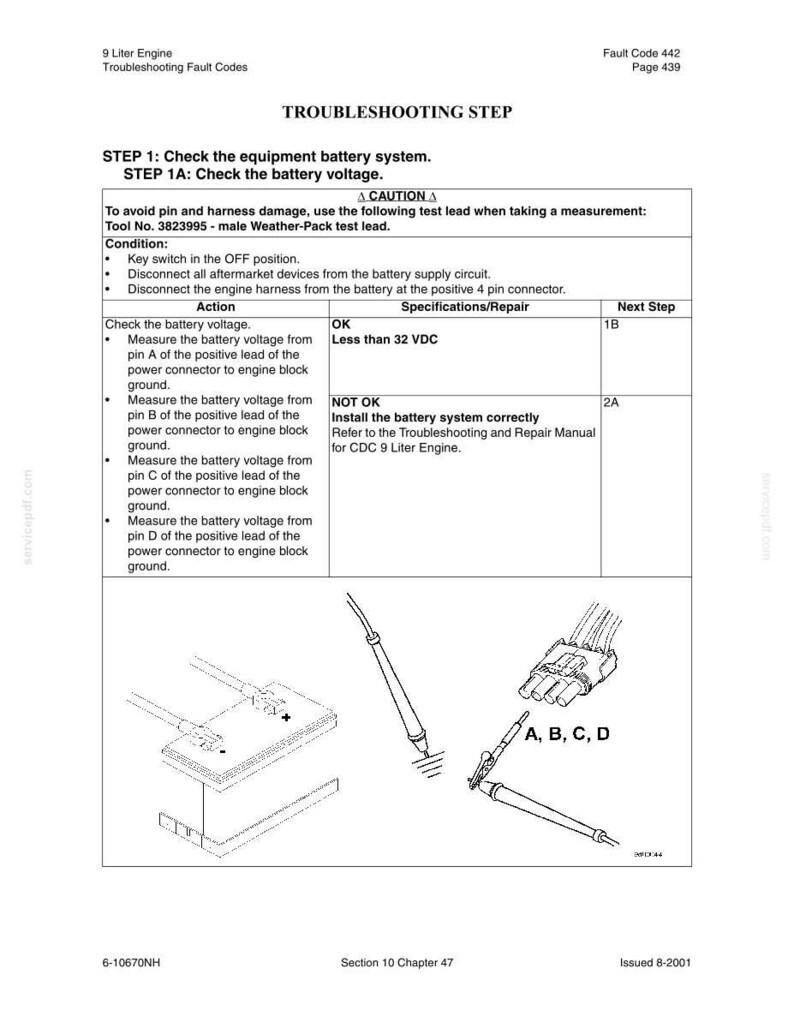New Holland Tj275, Tj325, Tj375, Tj425, TJ450, TJ500 Tractor Service Repair Workshop Manual | Instant PDF Download image 6