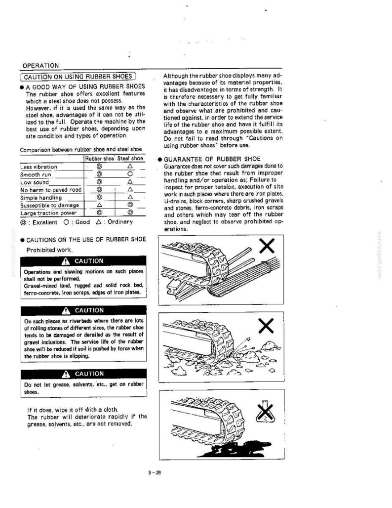 May include: A technical document page titled OPERATION, CAUTION ON USING RUBBER SHOES. It includes a comparison table between rubber and steel shoes, text regarding maintenance, and three illustrations showing prohibited operations with an X mark.