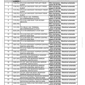 New Holland 9040l, 9040m, 9060l H, 9060l, 9080l H, 9080l, 9090l Ge, 9090L H, 9090L Grape Harvester Service Repair Manual | Pdf Download image 5