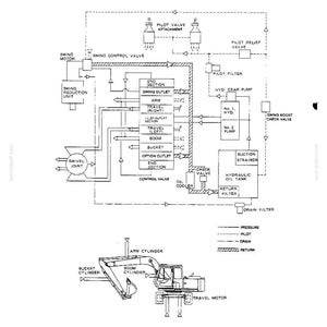 Kobelco K904e, K904elc, K905A, K905ALC Excavator Operator Owners Operation Manual | Instant PDF Download 画像 7
