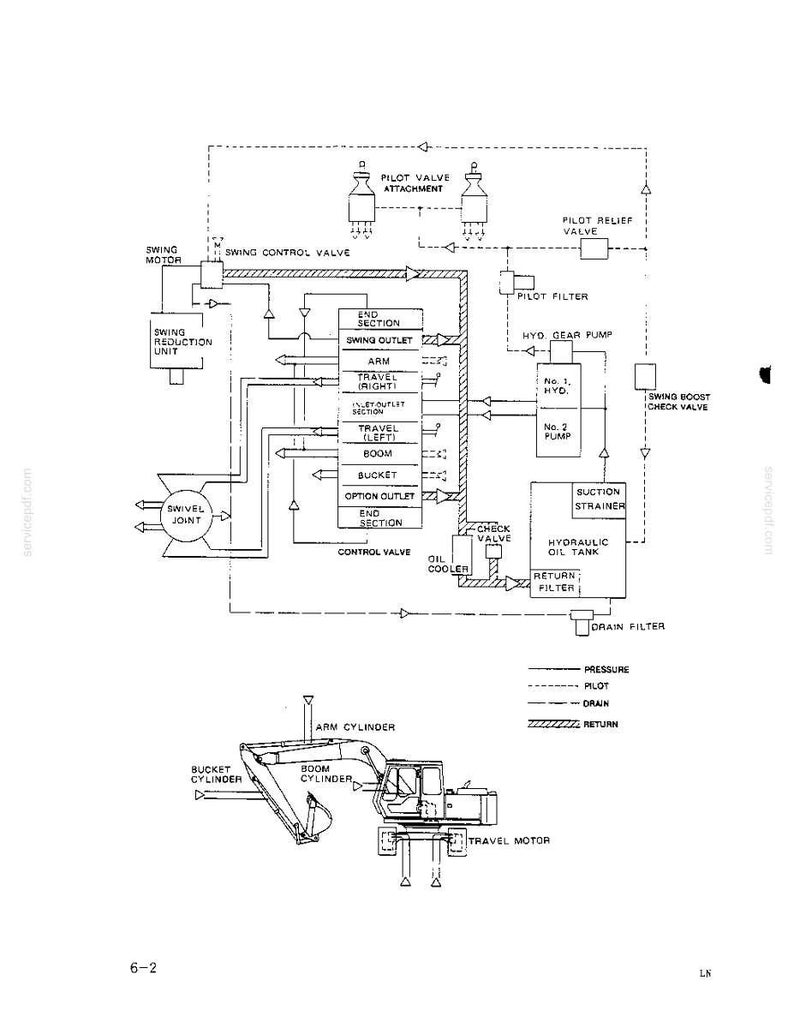 Kobelco K904e, K904elc, K905A, K905ALC Excavator Operator Owners Operation Manual | Instant PDF Download 画像 7
