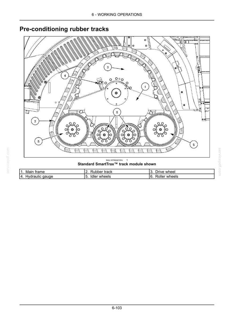 New Holland T9.435, T9.480, T9.530, T9.565, T9.600, T9.645, T9.700 SmartTrax Tier 4B (final) Tractor Operator Owners Manual | Pdf Download image 8