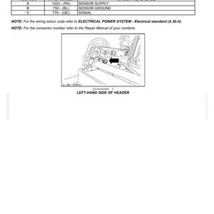 May include: Diagram of an electrical system component, labeled "REEL VERTICAL POSITION SENSOR." Includes a table with wire numbers and circuit references. A detailed illustration shows the "LEFT-HAND SIDE OF HEADER" with an arrow.