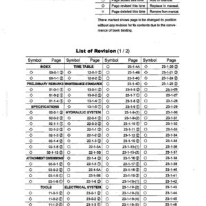 May include: A black and white document titled 2nd. NOTICE OF REVISION SK25SR-2 SHOP MANUAL January 2003. It contains a legend defining symbols for page additions, revisions, and deletions, followed by a detailed table listing page numbers and symbols.