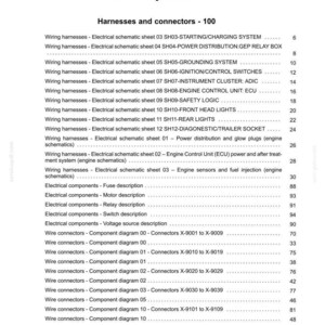 May include: Index page for electrical systems, featuring a detailed table of contents. The document lists wiring harnesses, electrical components, and wire connectors with corresponding schematic sheet numbers and page references. The document is dated 02/12/2015.