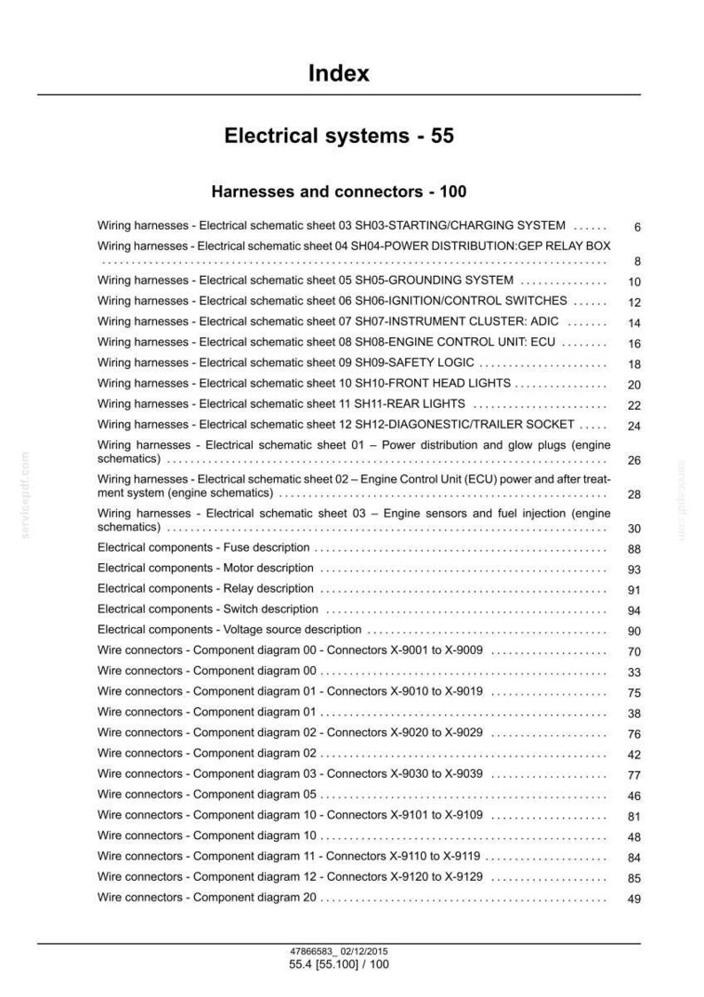 May include: Index page for electrical systems, featuring a detailed table of contents. The document lists wiring harnesses, electrical components, and wire connectors with corresponding schematic sheet numbers and page references. The document is dated 02/12/2015.