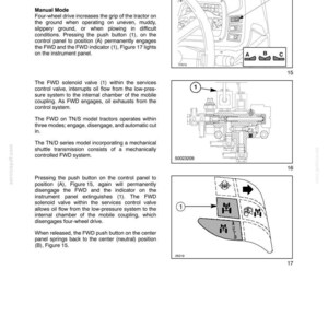 May include: A technical manual page titled SECTION 35 - HYDRAULIC SYSTEM - CHAPTER 3, detailing the ELECTRO-HYDRAULIC FOUR-WHEEL DRIVE (FWD). It includes text instructions, a diagram of a tractor control panel, a solenoid valve schematic, and a button icon.