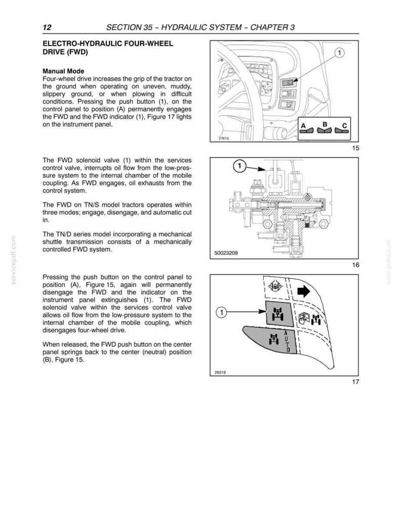 May include: A technical manual page titled SECTION 35 - HYDRAULIC SYSTEM - CHAPTER 3, detailing the ELECTRO-HYDRAULIC FOUR-WHEEL DRIVE (FWD). It includes text instructions, a diagram of a tractor control panel, a solenoid valve schematic, and a button icon.