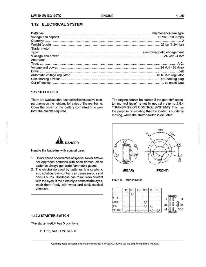 May include: A page from an engine manual, detailing the electrical system. It includes specifications for batteries, the starter motor, and alternator. A diagram of a starter switch with positions: H, OFF, ACC, ON, START.
