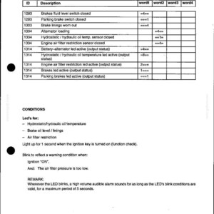 May include: A page from a New Holland TF78 Combines manual, detailing the electrical system. The document includes a table of identifiers, descriptions, and conditions for various components like brakes, alternators, and sensors.
