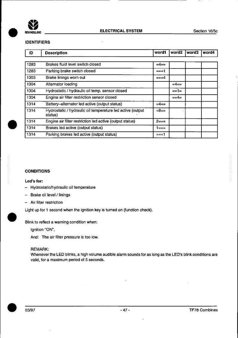 May include: A page from a New Holland TF78 Combines manual, detailing the electrical system. The document includes a table of identifiers, descriptions, and conditions for various components like brakes, alternators, and sensors.